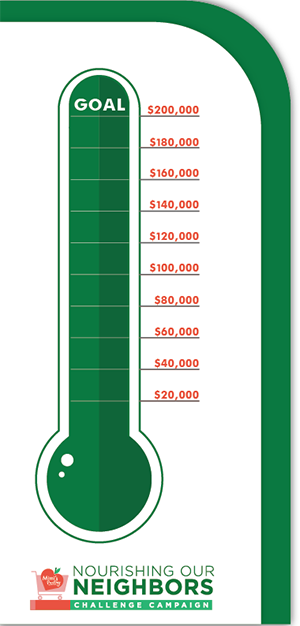 1640807966-COLOR-CHART-update-12-28-04 Thermometer